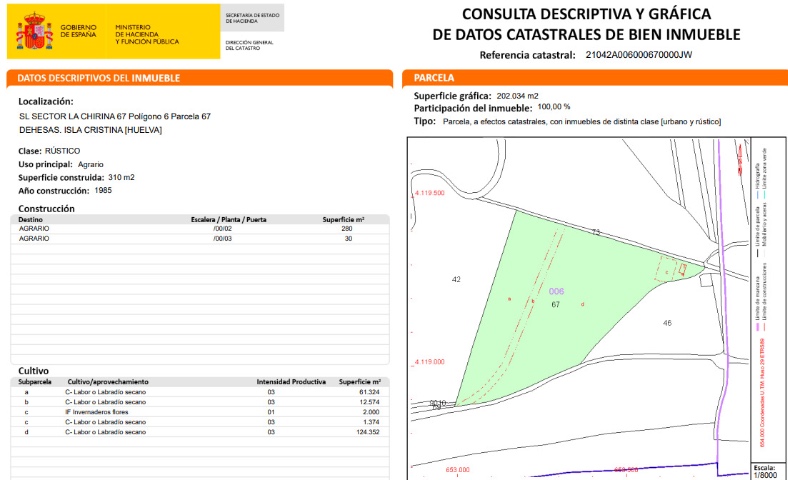 Terreno La Redondela- Isla cristina Isla Cristina HUELVA